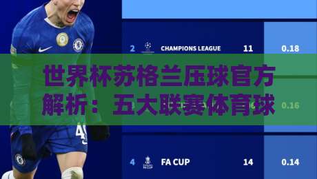 世界杯苏格兰压球官方解析：五大联赛体育球盘比球全攻略