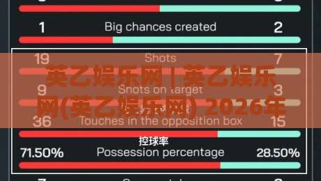 英乙娱乐网 | 英乙娱乐网(英乙娱乐网) 2026年玩家都在聊的沉浸式互动新体验|网上热门比球网回放无广告全场录像公司比分下盘
