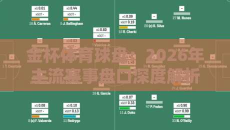 金杯体育球盘:2026年主流赛事盘口深度解析与数据策略